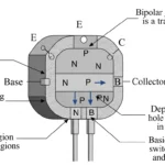 What is a Transistor