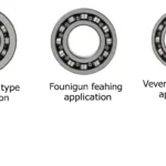 Bearings