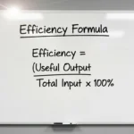 Efficiency Formula