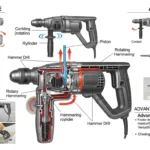 Hammer Drill