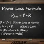 Power Loss Formula
