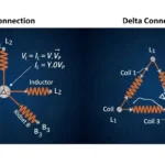Star and Delta Connection