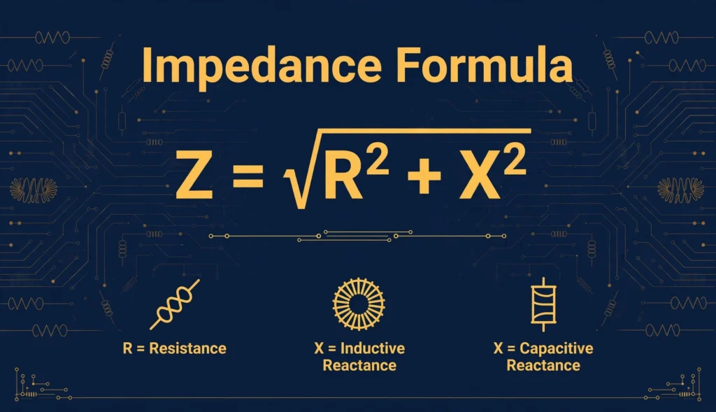 Impedance Formula: Z = √(R² + X²) Explained with Examples