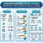 Main Verb