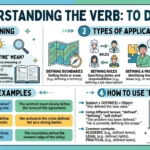 verb definition