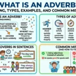 what is a adverb?