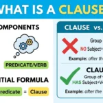what is a clause?