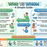 who vs whom