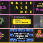 Salience