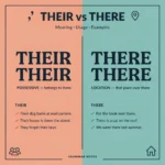 Their vs There