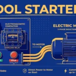 DOL Starter