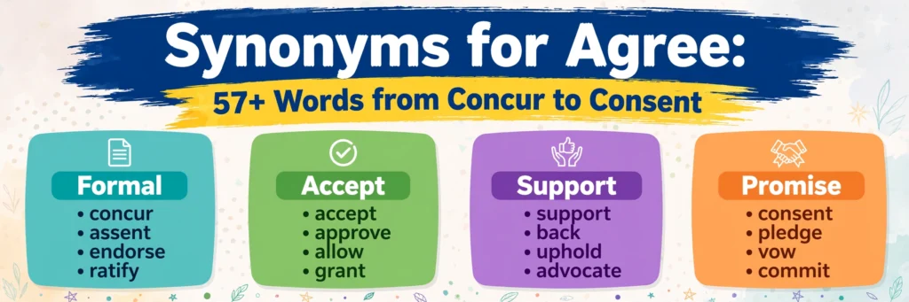 Synonyms for Agree