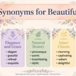 Colorful infographic listing 50 synonyms for beautiful organized into five themed categories: physical beauty, elegance, natural beauty, inner beauty and striking beauty